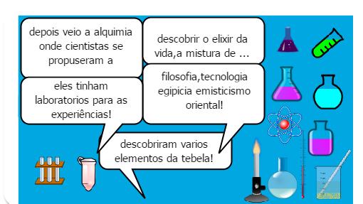 a historia que e apresenta é sobre o decorrer da quimica desde a era glacial a quimica moderna,espero que goste!