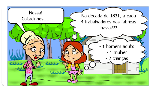 Revolução Industrial