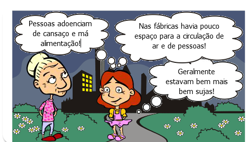 Revolução Industrial