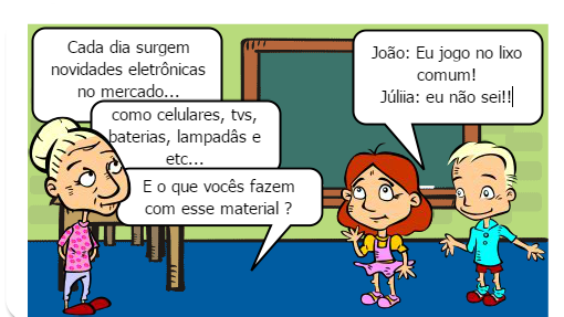 Pra onde vai seu lixo eletrônico?