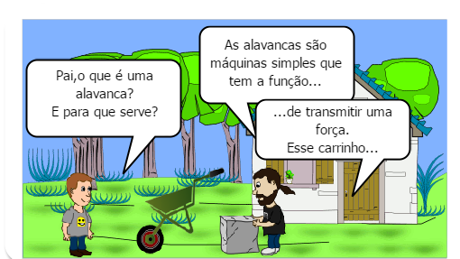 Movimentos