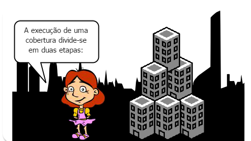O trabalho a seguir tem como finalidade descrever os tipos de cobertura, sua função e as normas pertinentes. 