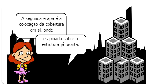 O trabalho a seguir tem como finalidade descrever os tipos de cobertura, sua função e as normas pertinentes. 