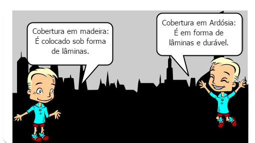 O trabalho a seguir tem como finalidade descrever os tipos de cobertura, sua função e as normas pertinentes. 