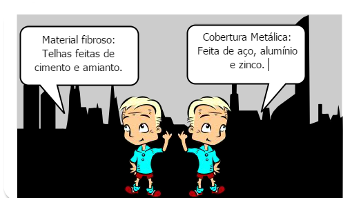 O trabalho a seguir tem como finalidade descrever os tipos de cobertura, sua função e as normas pertinentes. 