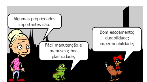 O trabalho a seguir tem como finalidade descrever os tipos de cobertura, sua função e as normas pertinentes. 