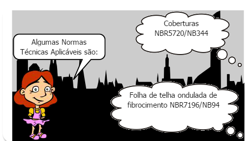 O trabalho a seguir tem como finalidade descrever os tipos de cobertura, sua função e as normas pertinentes. 