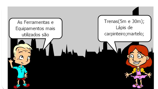 O trabalho a seguir tem como finalidade descrever os tipos de cobertura, sua função e as normas pertinentes. 