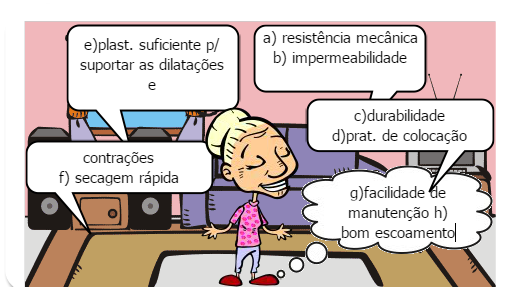 O seguinte gibi irá retratar os tipos, Funções, propriedades, Normas técnicas aplicáveis, equipamentos e ferramentas utilizados, procedimentos de
execução; Verificação e Aceitação dos Serviços nas coberturas, para matéria de processos construtivos de supraestrutura.