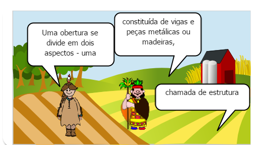 O seguinte gibi irá retratar os tipos, Funções, propriedades, Normas técnicas aplicáveis, equipamentos e ferramentas utilizados, procedimentos de
execução; Verificação e Aceitação dos Serviços nas coberturas, para matéria de processos construtivos de supraestrutura.