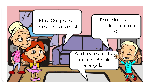 Habeas Data
