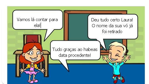 Habeas Data