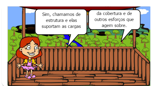O trabalho irá apresentar os diferentes tipos de funções da coberturas, propriedades, normas técnicas, equipamentos e ferramentas utilizadas, procedimentos de execução, verificação e aceitação dos serviços. 