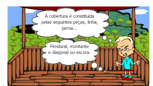 O trabalho irá apresentar os diferentes tipos de funções da coberturas, propriedades, normas técnicas, equipamentos e ferramentas utilizadas, procedimentos de execução, verificação e aceitação dos serviços. 