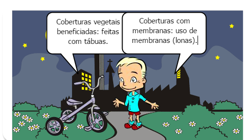 Técnico em Edificações - 3º Semestre 
Processos construtivos de supraestrutura - Professora Juliana