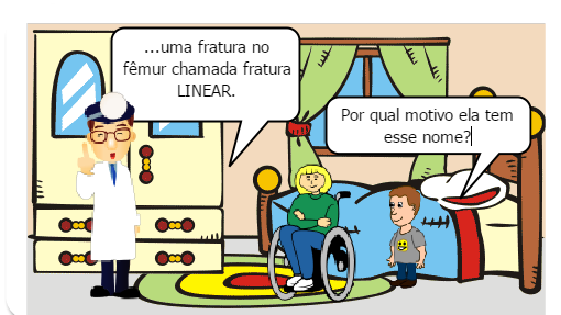 Fratura