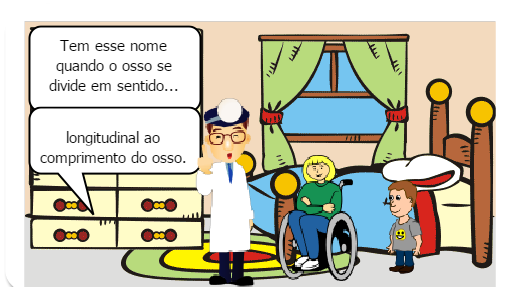 Fratura