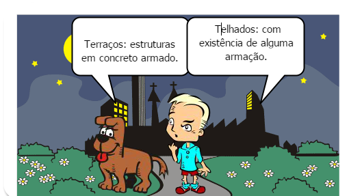 Técnico em Edificações - 3º Semestre 
Processos construtivos de supraestrutura - Professora Juliana