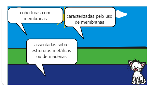 Coberturas