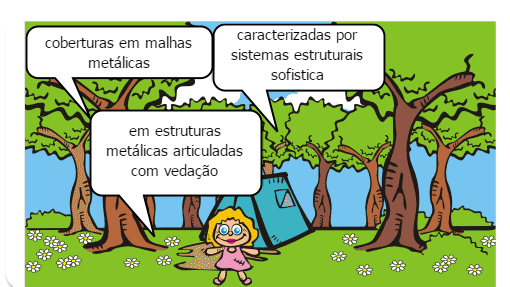 Coberturas