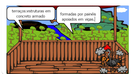 Coberturas