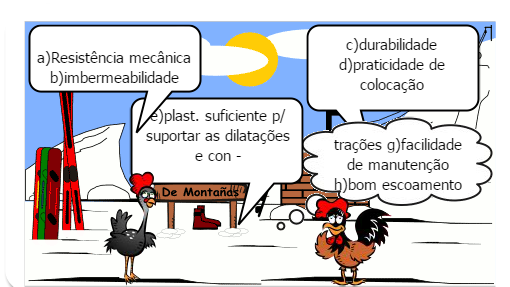Referente a matéria de processos construtivos de supraestrutura, relatando os tipos, função, propriedades, normas técnicas, equipamentos e ferramentas utilizados e o procedimento de execução nas coberturas.
