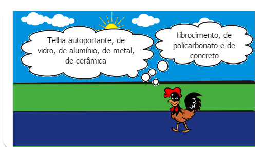 Será exemplificado os tipos, funções, procedimentos de execução, ABNT´s necessárias, e quias são as partes de uma cobertura.
