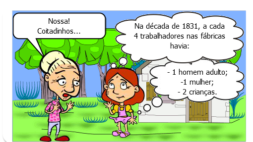 Revolução Industrial 2