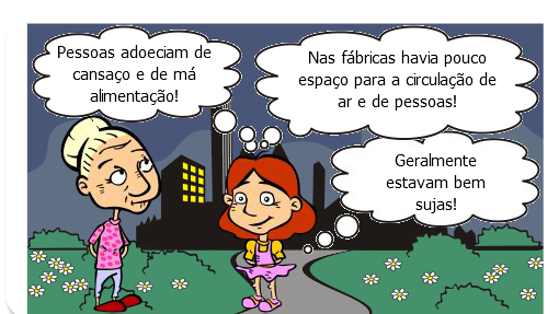 Revolução Industrial 2