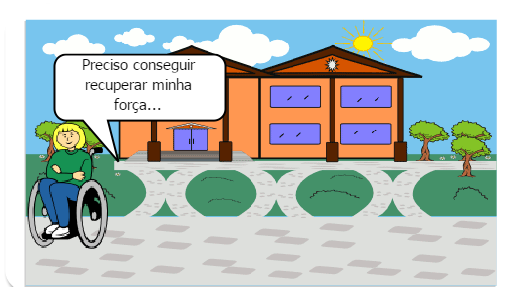 A função dos músculos