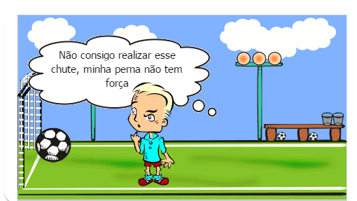 A função dos músculos