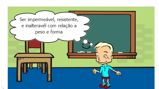 O gibi irá relatar os tipos, funções, procedimentos de execução, partes de um telhado, e normas técnicas utilizadas em uma cobertura.