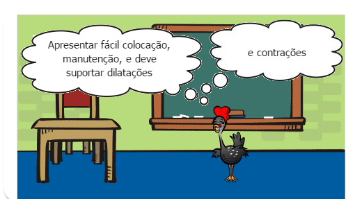 O gibi irá relatar os tipos, funções, procedimentos de execução, partes de um telhado, e normas técnicas utilizadas em uma cobertura.