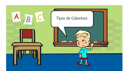 O gibi irá relatar os tipos, funções, procedimentos de execução, partes de um telhado, e normas técnicas utilizadas em uma cobertura.