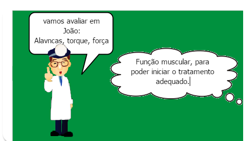 Vamos verificar o quadro de João