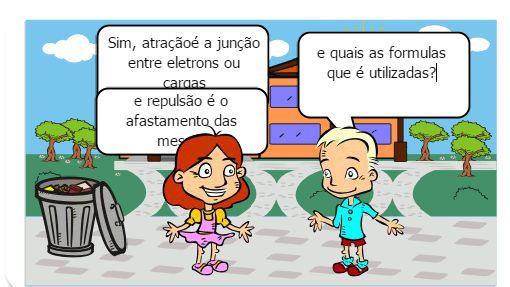 conhecimentos da força elética