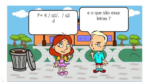 conhecimentos da força elética