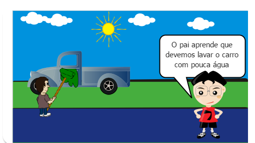 Água / O Quanto Gastamos...