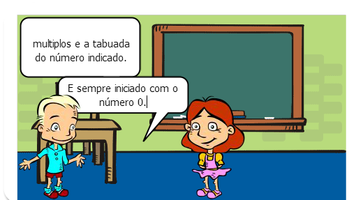 O MUNDO MATEMÁTICO