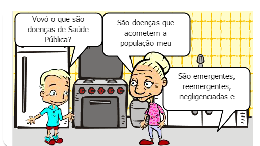Doenças de Saúde Pública