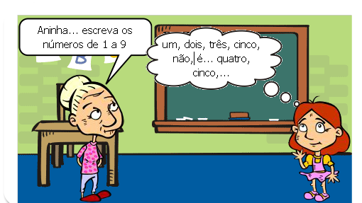 Estudando... parte 2