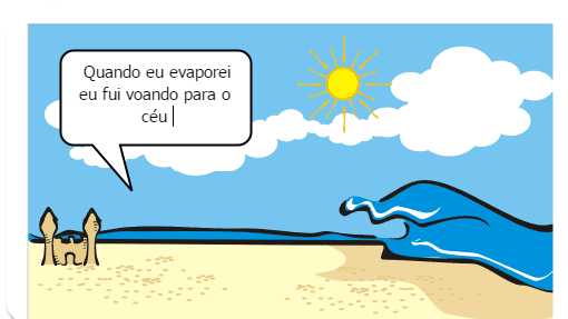 Vai falar sobre o ciclo da agua