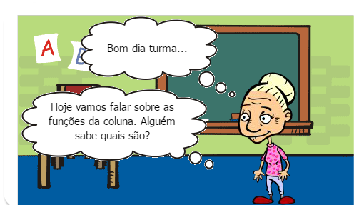 Movimentos da coluna vertebral