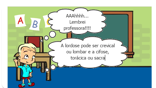 Movimentos da coluna vertebral