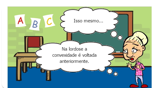 Movimentos da coluna vertebral