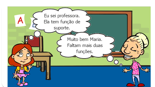 Movimentos da coluna vertebral