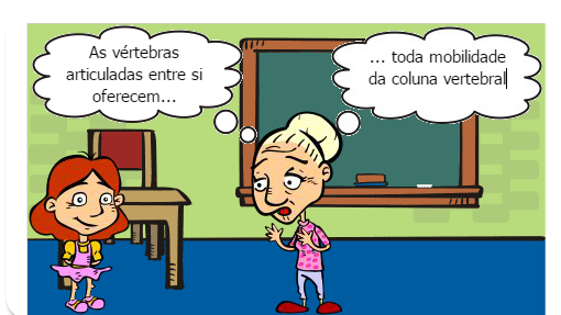Movimentos da coluna vertebral