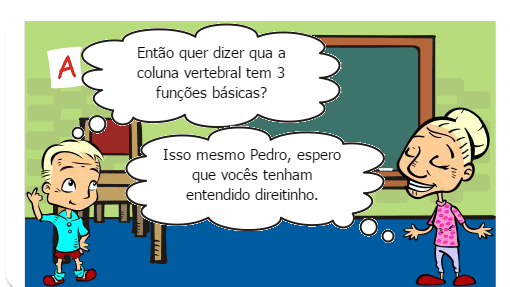 Movimentos da coluna vertebral