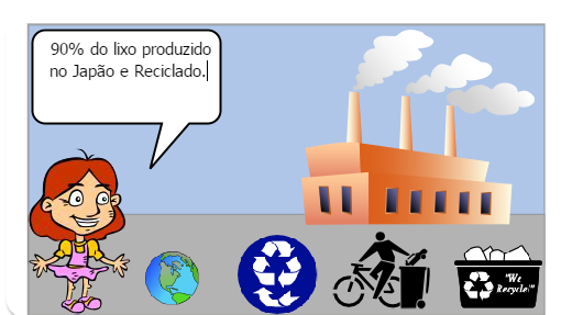 minha viagem ao japão