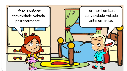 Cinesiologia e Biomecânica da coluna vertebral :) 4